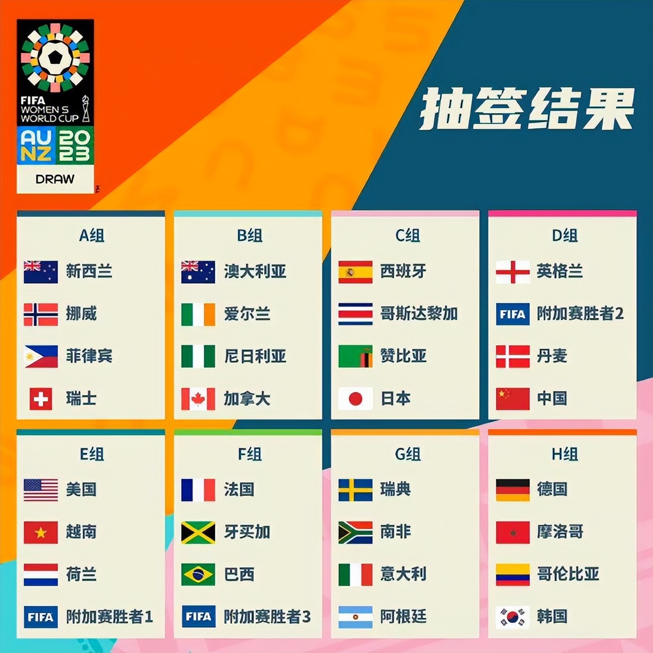 使库尔
