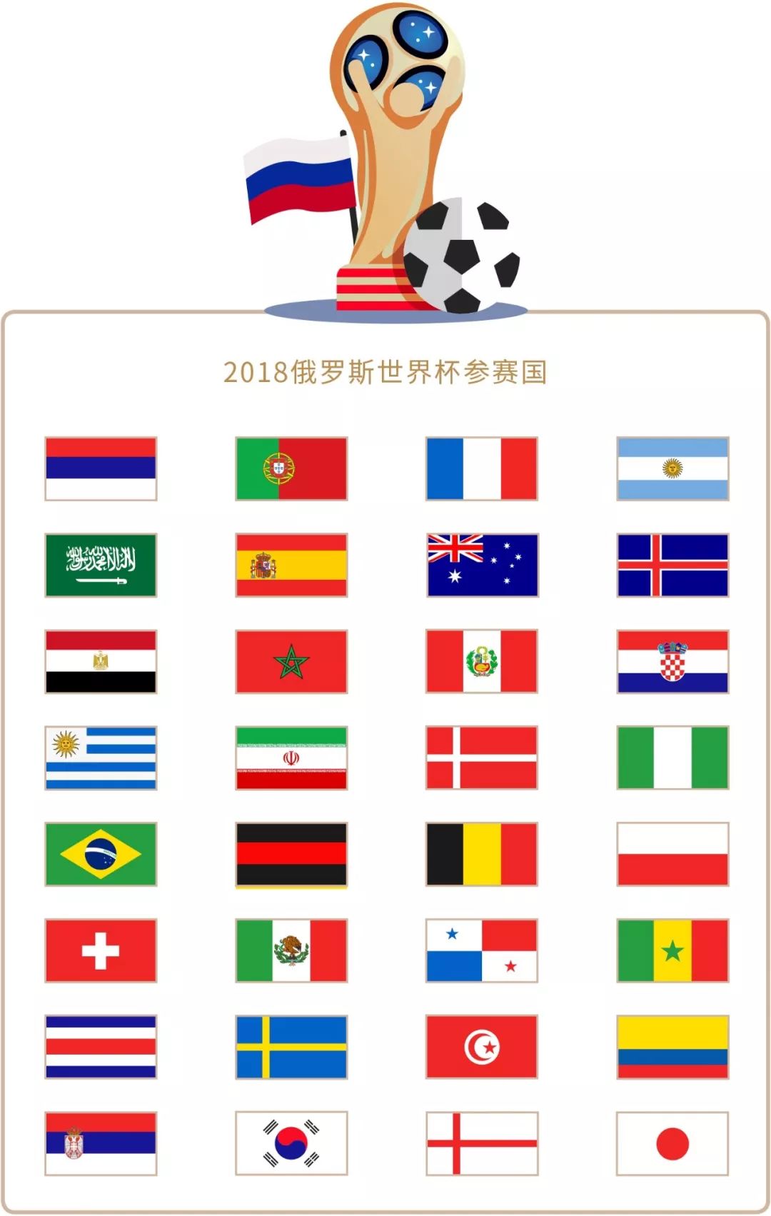 们对